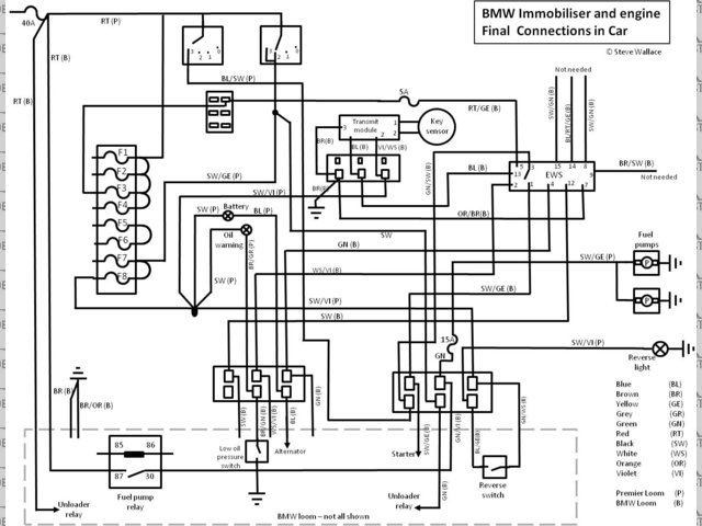 Final wiring of BMW loom